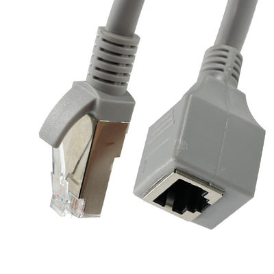 RJ45 Ethernet Extension Cable Male to Female with Panel Mount for LAN Network Router Switch Cat5e/Cat6, 4FT/5FT/6FT