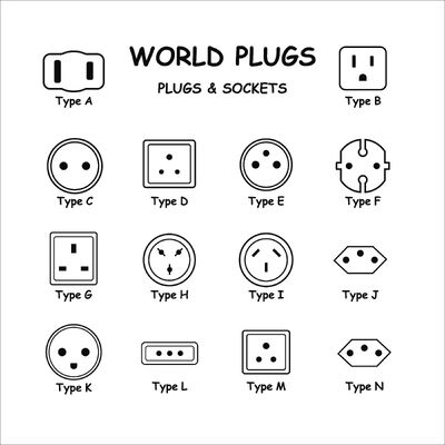 Power Cords | Adapters | Step-Up/Down | POE | SAE/cigarette Cables | powerCon |XLR | ODB/DB | salt lamp | optical fiber cable