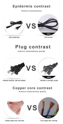18AWG NEMA 1-15P to C7 US 2 Prong Power Cord