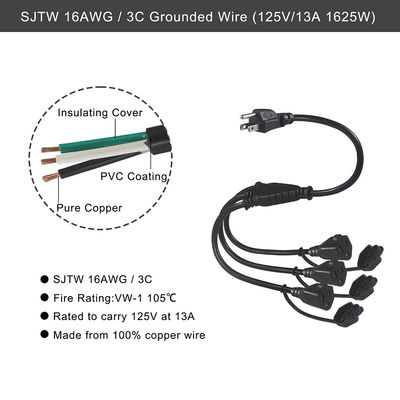 USA Certificate 6Ft 3 Pin Plug 515P To 3 Way Nema 515R Ac Extension Cord Three Prong Outlet Splitter