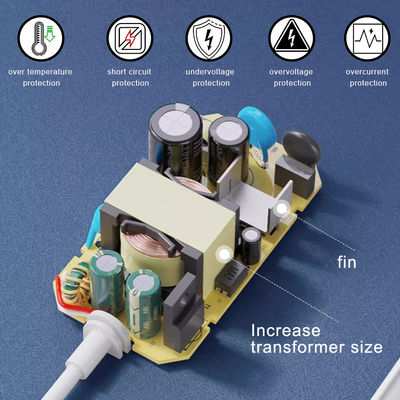 OEM/ODM Can be America Plug USB Power Supply Adapter Adaptor Switching 12V Type C Quick Charger 5V 2A