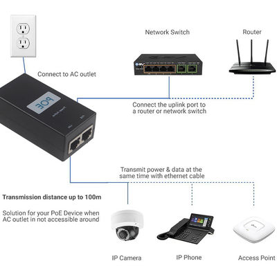 10/100/1000Mbps 12V 24V 48V Passive Poe Injector Ip Camera Poe Injector
