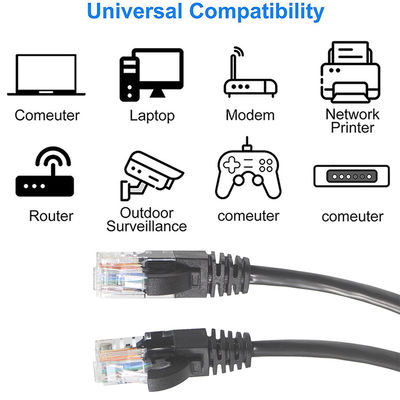 8 Pair 4p 24awg 1m Utp 4pr Cat5e Network Cable Cat5 Rj45 Cat 6 Stp Cable