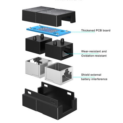 Ethernet Socket Rj45 To Rj45 Connector 8P8C UTP/FTP/SFTP Shield