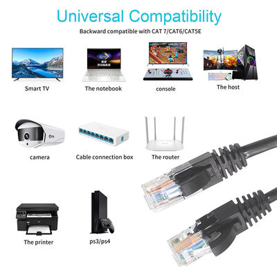 Cat6 Ethernet Cable 24AWG UTP 10Gbps Patch Cord