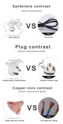 extension cord. B1363 PDU with 5M Rewireable Outlet and UK C13 Power Cable BS Male End Type