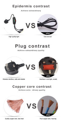 UK Plug Standard Y Shaped 2 In 1 AC Cable Splitter 7A Rating Meets Customer Requirements