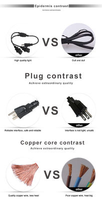 2 Outlets Y Splitter Computer Power Cord with Standard Nema 515P AC Plug and C13 Inlet