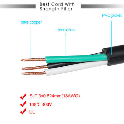 2 Outlets Y Splitter Computer Power Cord with Standard Nema 515P AC Plug and C13 Inlet