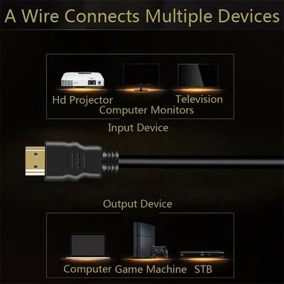 Customized Length 2.0 Version HDMI Cable 4K 60Hz 3D1080P 18Gbps 1M/2M/3M