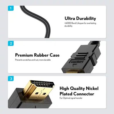 1M-30M Black 4K HDMI Cable With Braid Shielding 24k Gold Plated Male-Male 2.0 3D 60Hz