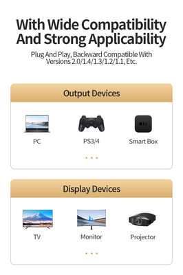 HDMI 2.1 Cable 8K60Hz 4K120Hz 48Gbps Gold-Plated