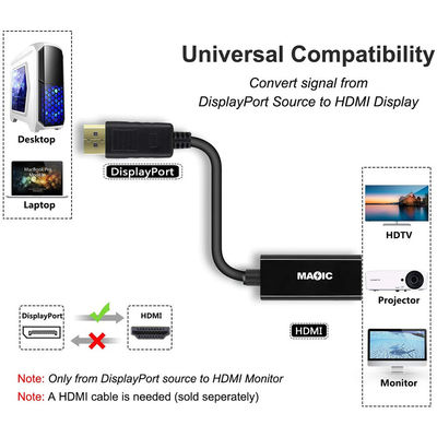 ABS Coaxial Gold Plated Displayport Male DP To HDMI Cable Adapter For Projector