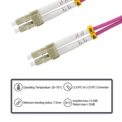 1GB Duplex LC-LC 50/125um Multimode Fiber Optic Cable for Speed Data Transmission