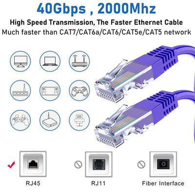 Blue Bare Copper Wire RJ45 To RJ45 24AWG 25ft Cat6 Ethernet Patch Cable