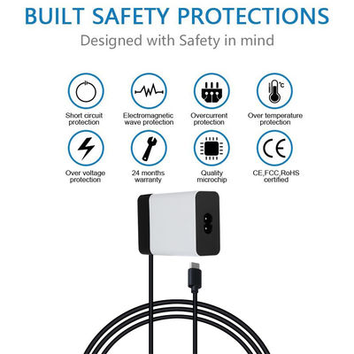 Figure 8 Connector Laptop 45W PD Charger Type C End with CE Approved