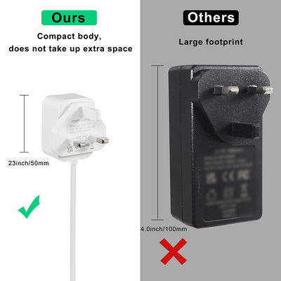 12V 3A USB-C Adapter Type C Charging Power Supply With CE Approved