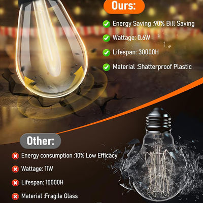 25FT 50FT 100FT G40 Globe LED String Lights Patio Lamp Cable Cord For Outdoor Wedding Party