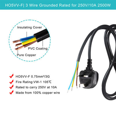 3-Core British Plug Power Cord – Pre-Stripped Ends with Tinned Conductors for Secure Connections