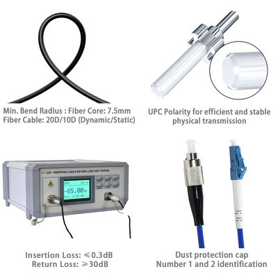 FC to LC Fiber Optic Patch Cable - Singlemode or Multimode Jumper Cord for Data Center and Telecom Use