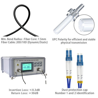 LC to LC Fiber Optic Patch Cable Singlemode Multimode Duplex Jumper