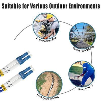 LC to LC Fiber Optic Patch Cable Singlemode Multimode Duplex Jumper