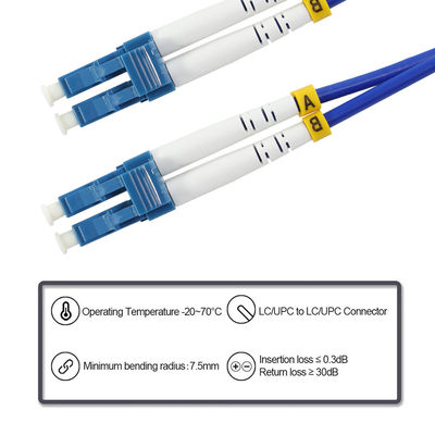 LC to LC Fiber Optic Patch Cable Singlemode Multimode Duplex Jumper