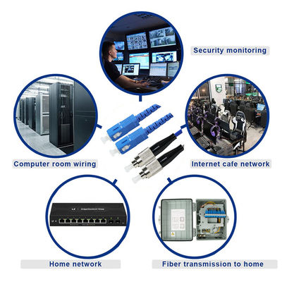 SC to FC Fiber Optic Patch Cable- Singlemode or Multimode Jumper for FTTH, ODF, Telecom, Data Center Applications