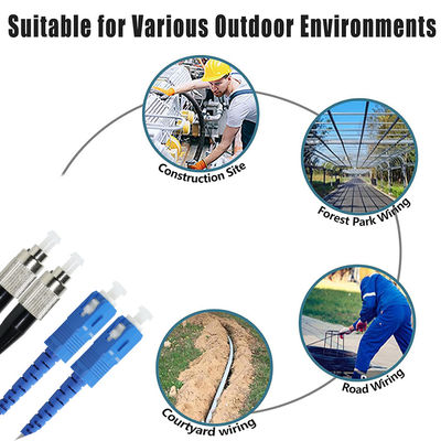 SC to FC Fiber Optic Patch Cable- Singlemode or Multimode Jumper for FTTH, ODF, Telecom, Data Center Applications