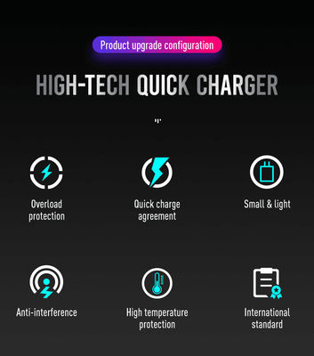 EU 2-Pin 140W USB-C High Power Wall Charger – Type-C Fast Charging Adapter for Laptop, Tablet, Steam Deck, MacBook, Travel Use