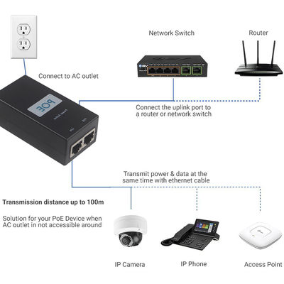48V Desktop PoE Injector IEEE 802.3af/at for IP Cameras and VoIP Phones