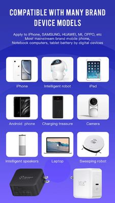 120W Dual USB-C GaN PD Charger with US 2-Pin Plug