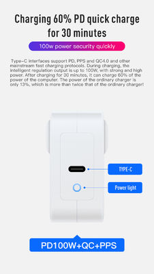 100W USB-C GaN Charger with AU 2-Pin Plug for Laptops