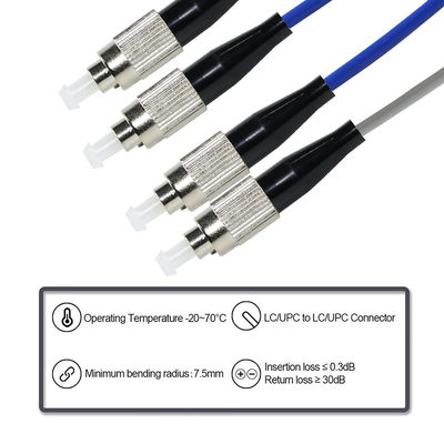 FC to FC Duplex Singlemode Fiber Optic Patch Cable - 9/125μm OS2 Jumper Cord for Telecom, Data Center, FTTH