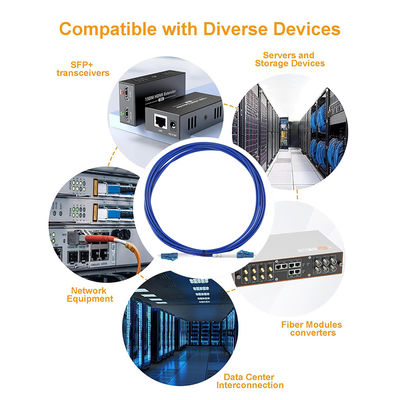 LC to LC Duplex Multimode Fiber Patch Cable - OM3 50/125μm Jumper Cord for Data Center, LAN, High-Speed Networking