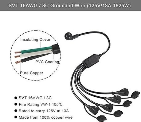 NEMA 5-15P to 2/4-Way US Outlet Power Splitter Cord - 125V AC Y Extension Cable for Home, Office, Workbench, Charger