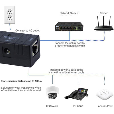 Single Port Power Over Ethernet POE Injector RJ45 Connector Transmission