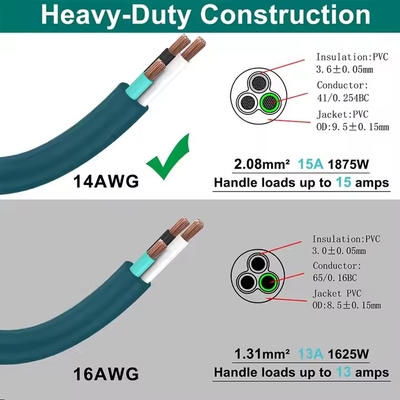 Green Right-Angle NEMA 5-15P to 5-15R Extension Cord - 90° Low-Profile Plug with Dust Cap (14AWG, 6ft)