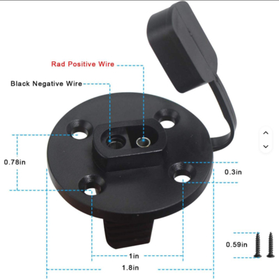 SAE Socket Sidewall Port Panel Mount Connector with Dust Cap