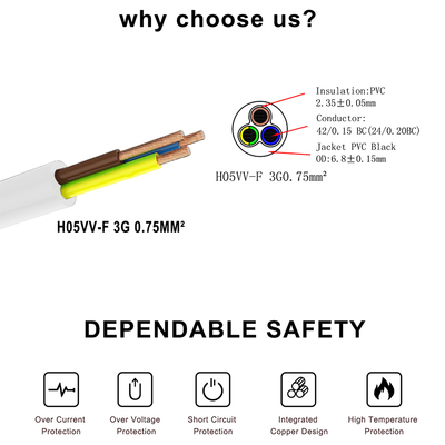 CEE 77 EU to C5 Female Power Cable 0.75mm PVC Copper