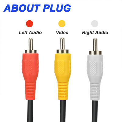 12M 4K HDMI 2.0 Cable 18Gbps for Projector Gaming Console