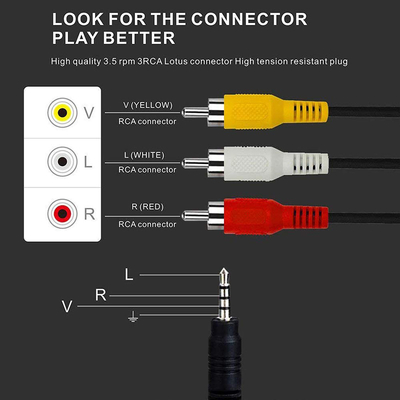 12M 4K HDMI 2.0 Cable 18Gbps for Projector Gaming Console
