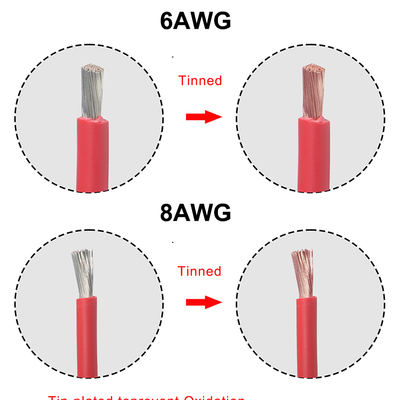 20A Inline Blade Fuse Holder with 12 AWG Wire for Automotive