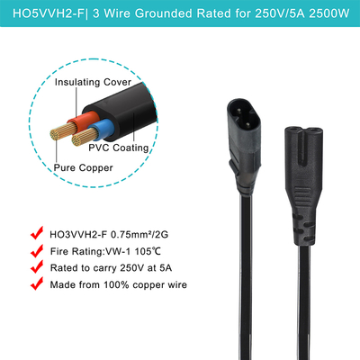 IEC 60320 C8 to 2x C7 Power Splitter Cable 1M PVC